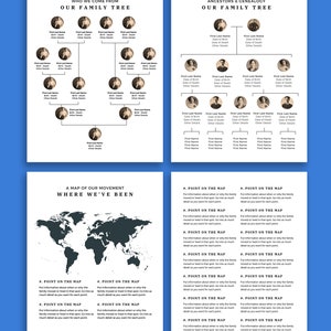 Ancestry Book Template Family Tree Family History and Genealogy