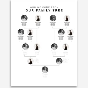 Op de afbeelding: Een zwart-witte stamboomtemplate voor Adobe InDesign. De template heeft een eenvoudig boomontwerp met cirkels voor elk familielid. De cirkels zijn gevuld met tijdelijke afbeeldingen van mensen. De tekst "WHO WE COME FROM OUR FAMILY TREE" staat bovenaan de template.