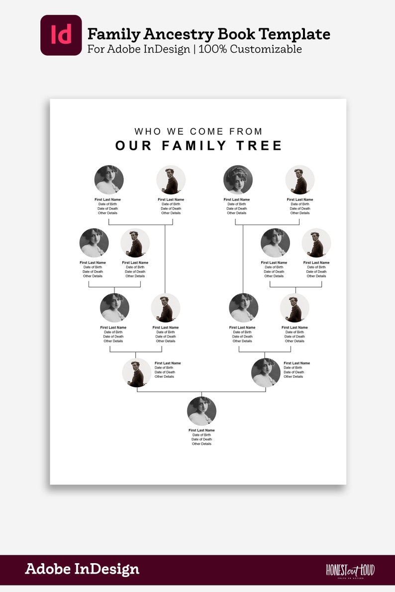 Ancestry Book Template | Family Tree Family History Genealogy Book ...