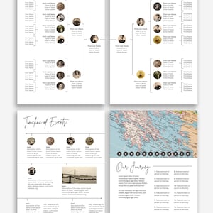 Ancestry Book Template Family Tree Family History Genealogy Book