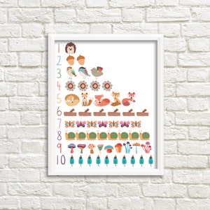 Numbers wall art, Counting print, Numbers nursery art, Educational poster, Modern numbers print, woodland Animal, 1 to 10 wall art