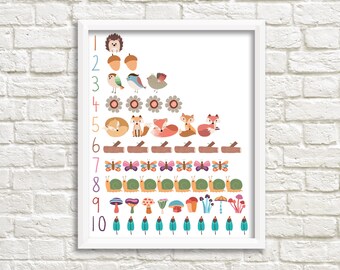 Numbers wall art, Counting print, Numbers nursery art, Educational poster, Modern numbers print, woodland Animal, 1 to 10 wall art