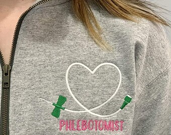 Download Phlebotomy Needle Etsy