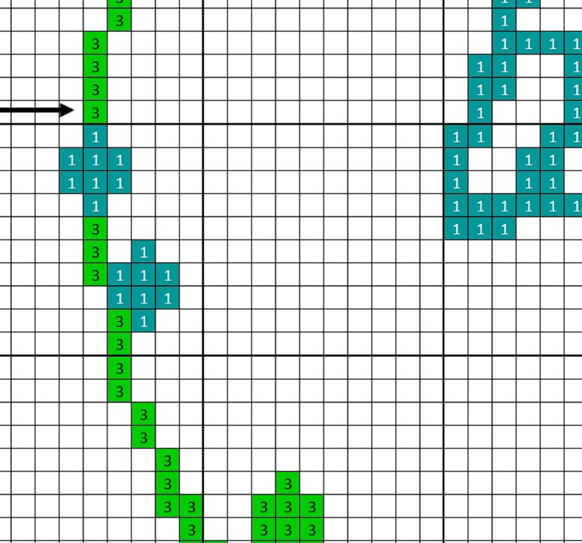 Bougie - Small Cross Stitch PATTERN - Etsy