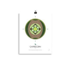 Zodiac Sign Capricorn - AstroFusion-Astrology zodiac - Poster 11x14&quot;