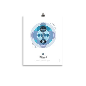 Zodiac Sign Pisces  - AstroFusion- Astrology Zodiac - Poster 11x14&quot;