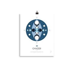 Zodiac Sign Cancer - AstroFusion-Astrology zodiac - Poster 11x14