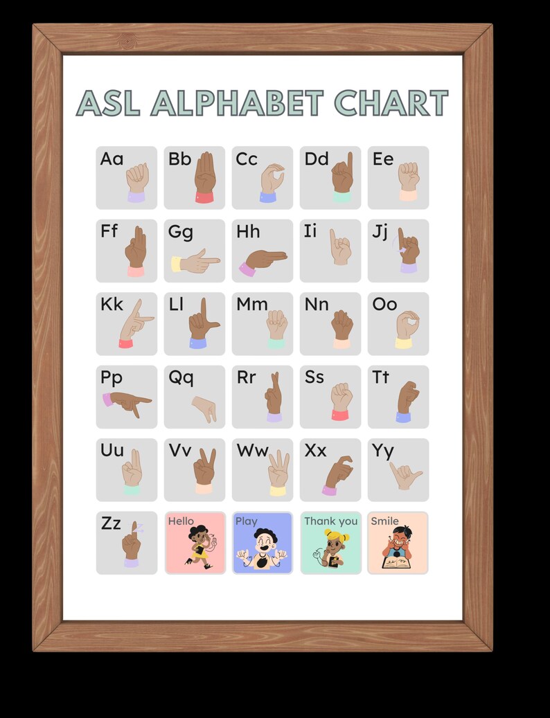ASL Alphabet Poster: American Sign Language Chart (PDF Format) - Etsy