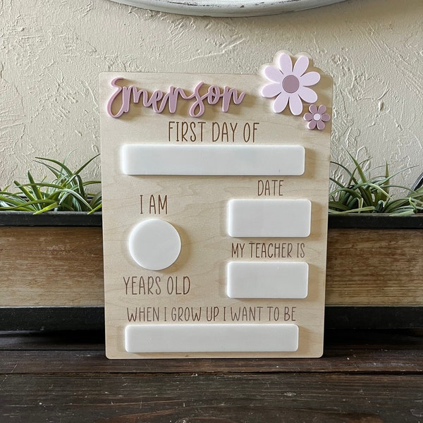 Custom Dry Erase Sign Etsy