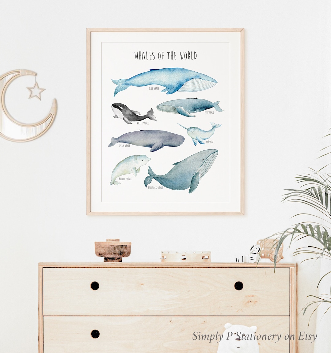 Whale Wall Art, Whale Print, Whale Printable Wall Art, Whale Chart Art ...