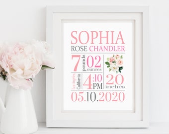 Blush Floral Birth Stats Nursery Art, Printable Birth Announcement Wall Art, Pink Green Gray Personalized Girl Nursery Decor, Download 621-A