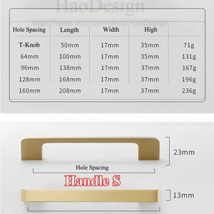 Puede incluir: Herrajes dorados para armarios, incluyendo los modelos Handle R y Handle S, con dimensiones y pesos en una tabla. Handle R tiene una altura de 35mm y 17mm. Handle S tiene una altura de 23mm y 13mm. Medidas en mil&iacute;metros y gramos.