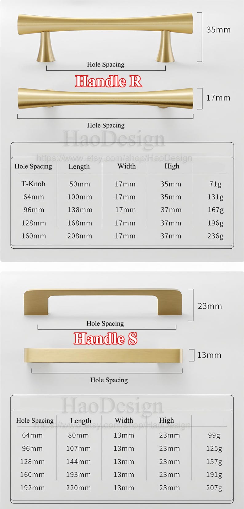 Puede incluir: Herrajes dorados para armarios, incluyendo los modelos Handle R y Handle S, con dimensiones y pesos en una tabla. Handle R tiene una altura de 35mm y 17mm. Handle S tiene una altura de 23mm y 13mm. Medidas en mil&iacute;metros y gramos.