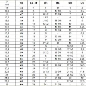 May include: Ring size conversion chart with measurements in millimeters, French, Spanish/Italian, UK, German, Swiss, and US sizes. Includes sizes from 3 to 13 US.