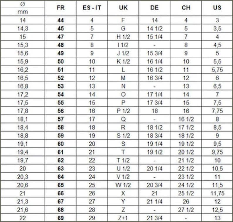 May include: Ring size conversion chart with measurements in millimeters, French, Spanish/Italian, UK, German, Swiss, and US sizes. Includes sizes from 3 to 13 US.