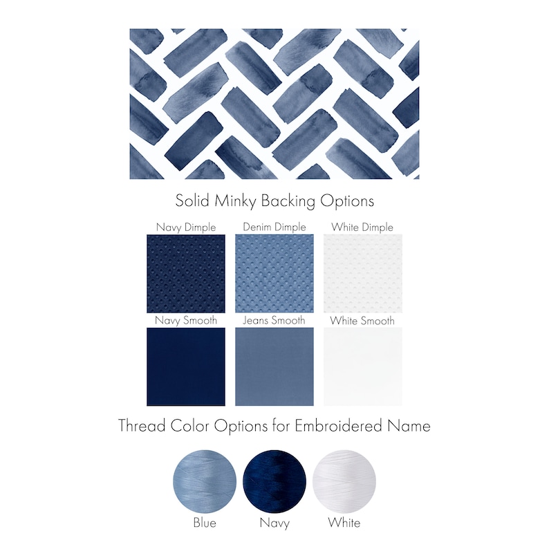 K&ouml;nnte beinhalten: Das Bild zeigt Optionen f&uuml;r Babydecken oder &auml;hnliche Artikel. Es zeigt ein Aquarellmuster in Marineblau sowie verschiedene Minky-R&uuml;ckseitenoptionen in Marine, Denim und Wei&szlig;, sowohl mit Noppen als auch glatt. Auch Garnfarboptionen: Blau, Marine und Wei&szlig;.