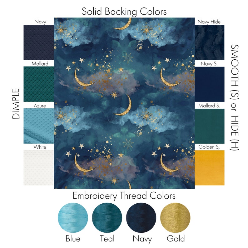 Personalized Baby Blanket Minky Blanket With Name Stars Etsy