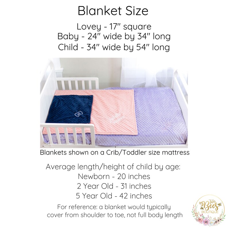 New Baby Gift Purple Watercolor Florals Baby Shower Gift for Girl Personalized Floral Baby Blanket Minky Baby Blanket with Name