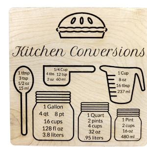 Kitchen Conversion fridge magnet, measurement chart, kitchen decor, Christmas gift,