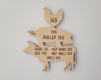 Kitchen temperature fridge magnet, gift for cooks, chart, kitchen decor, cow pig chicken