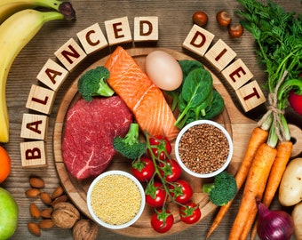 Mediterranean diet Planner