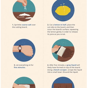 May include: Illustrated guide on how to clean a wooden cutting board using salt and lemon. The steps are illustrated with images of a hand sprinkling salt, a lemon being squeezed, a watch showing five minutes, a hand scraping a gray liquid, a hand wiping the board with a dish towel, and a wooden cutting board standing upright.