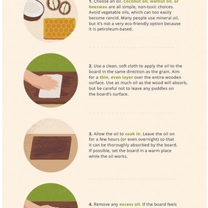 Puede incluir: Gu&iacute;a ilustrada sobre c&oacute;mo aceitar una tabla de cortar de madera. La gu&iacute;a recomienda usar aceite de coco, aceite de nuez o cera de abejas. Tambi&eacute;n muestra c&oacute;mo aplicar el aceite con un pa&ntilde;o y dejarlo penetrar durante unas horas o durante la noche. La gu&iacute;a tambi&eacute;n menciona la eliminaci&oacute;n del exceso de aceite con un pa&ntilde;o limpio y seco.