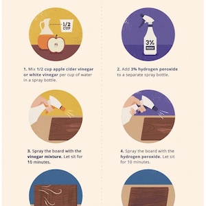 K&ouml;nnte beinhalten: Illustrierte Anleitung zur Desinfektion eines Holzschneidebretts. Die Anweisungen umfassen das Mischen von Essig, das Spr&uuml;hen mit Wasserstoffperoxid, das Sp&uuml;len und das &Ouml;len. Der Text lautet "How to Sanitize Wooden Cutting Board The Eco-friendly Way."