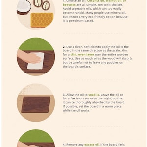 May include: Illustrated guide on how to oil a wooden cutting board. The guide includes four steps: choosing an oil, applying the oil, letting the oil soak in, and removing excess oil. The guide also includes a note about how to oil a new board.