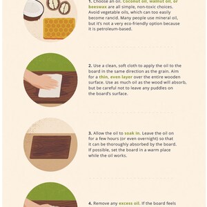 May include: Illustrated guide on how to oil a wooden cutting board. The guide recommends using coconut oil, walnut oil, or beeswax. It also shows how to apply the oil with a cloth and allow it to soak in. The guide recommends removing any excess oil with a clean, dry cloth. The guide also includes a note about oiling a new board for 12 to 24 hours.