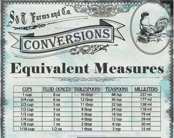 Equivalent Measures and Conversions Table Hardcopy- Shabby Chic, Baking, cooking, kitchen helps, antique decor, recipe books, measurements