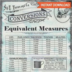 Equivalent Measures and Conversions Table Instant Download- Shabby Chic, Baking Helps, Cooking Helps, Printable