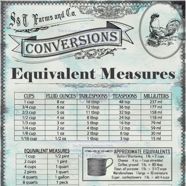 Equivalent Measures and Conversions Table Hardcopy- Shabby Chic, Baking, cooking, kitchen helps, antique decor, recipe books, measurements