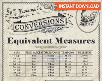 Vintage Equivalent Measures and Conversions Instant Download- Baking, cooking, kitchen helps, antique decor, recipe books, measurements