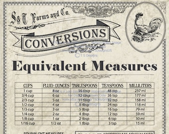 Equivalent Measures and Conversions Table Hardcopy- Antique Vintage Baking Helps