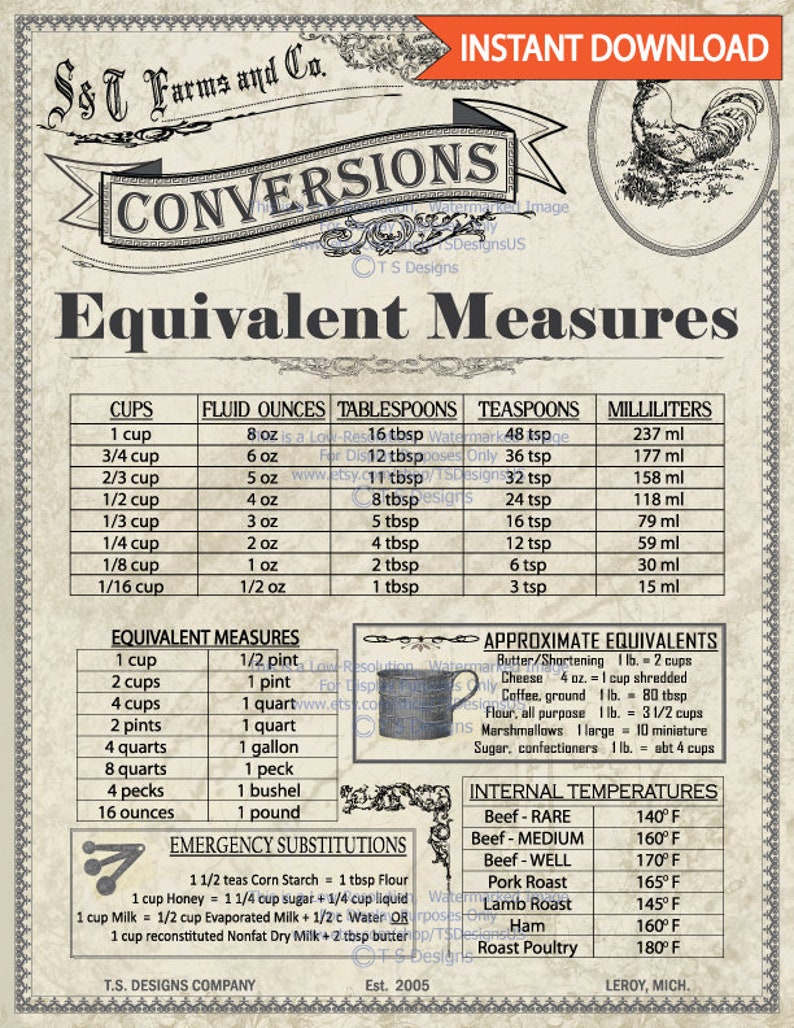 Vintage Equivalent Measures and Conversions Instant Download Baking, cooking, kitchen helps, antique decor, recipe books, measurements image 1