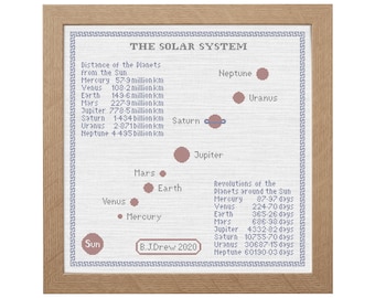 Solar System Cross Stitch Pattern: Astronomy Needlework (Digital Download)