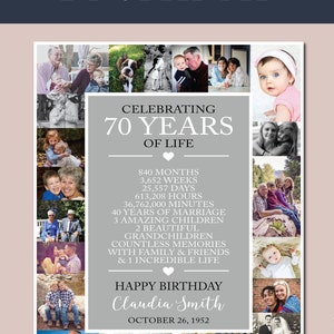 May include: A collage photo card template for a 70th birthday celebration. The card features a gray background with white text that reads "Celebrating 70 Years of Life" and includes a list of milestones, such as 840 months, 3,652 weeks, 25,557 days, 613,208 hours, 36,762,000 minutes, 40 years of marriage, 3 amazing children, 2 beautiful grandchildren, countless memories with family and friends, and 1 incredible life. The card also includes a space for a photo collage and a personalized message. The text "Happy Birthday Claudia Smith October 26, 1952" is included. The card is designed to fit 20-25 photos.