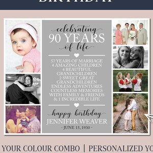 90th Birthday Custom Photo Collage Canvas - Gift Idea for Him or Her ...