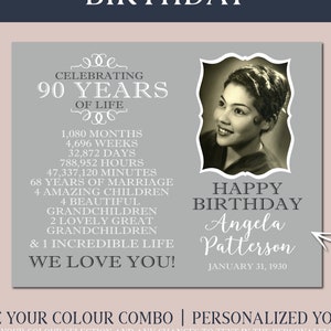 May include: A gray and white printable birthday card with a photo of a woman. The card says "Celebrating 90 Years of Life" and lists the number of months, weeks, days, hours, minutes, and years of life. The card also says "Happy Birthday Angela Patterson" and "January 31, 1930".