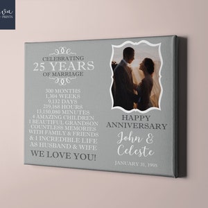 25th Anniversary Photo Gift Canvas - 25th Wedding Anniversary Gift Idea for Parents - Custom Silver Anniversary Present for Couple