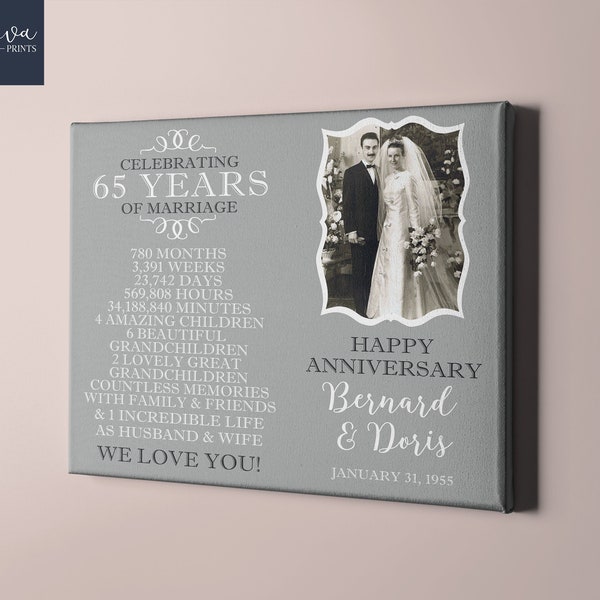 65th Anniversary Photo Gift Canvas - 65th Wedding Anniversary Gift Idea for Parents - Custom Anniversary Present for Couple