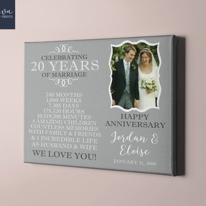 20th Anniversary Photo Gift Canvas - 20th Wedding Anniversary Gift Idea for Parents - Custom Anniversary Present for Couple
