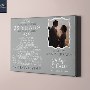 35th Anniversary Photo Gift Canvas - 35th Wedding Anniversary Gift Idea for Parents - Custom Anniversary Present for Couple