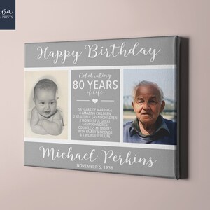 80. Geburtstag Benutzerdefinierte Geburtstag Leinwand Zeichen - Damals und heute Foto Geburtstag Geschenkidee für Sie Ihn - Sentimentales Geschenk für Mama, Papa, Großeltern