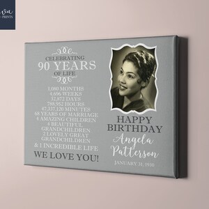 90er Geburtstag Foto Print - 90er Geburtstag Geschenk für Frau, 90er Geburtstag Geschenk für Männer, Geburtstags Poster, 90er Geburtstag Idee
