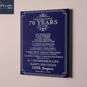 Placa de aniversário de 70 anos para melhor amigo - Presente de aniversário de 70 anos personalizado para mamãe ou pai - Placa de lona de aniversário para primo - Ideia de aniversário de 70 anos