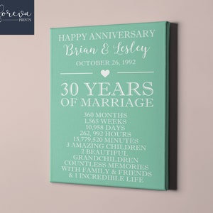 30th Anniversary, 30th Anniversary Gift, Personalized Gift for Parents, 30 Years Anniversary Present, 30th Wedding Anniversary