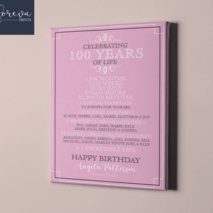 100.Geburtstagsschild für Großmutter - Individuelles Geschenk zum 100