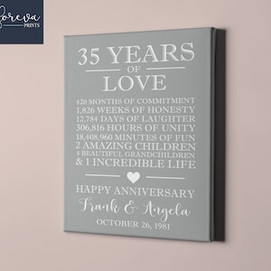 Tela personalizzata per il 35° anniversario di matrimonio - Idea regalo per l'anniversario di matrimonio per i genitori - Cartello da parete per il 35° anniversario - Idea regalo unica